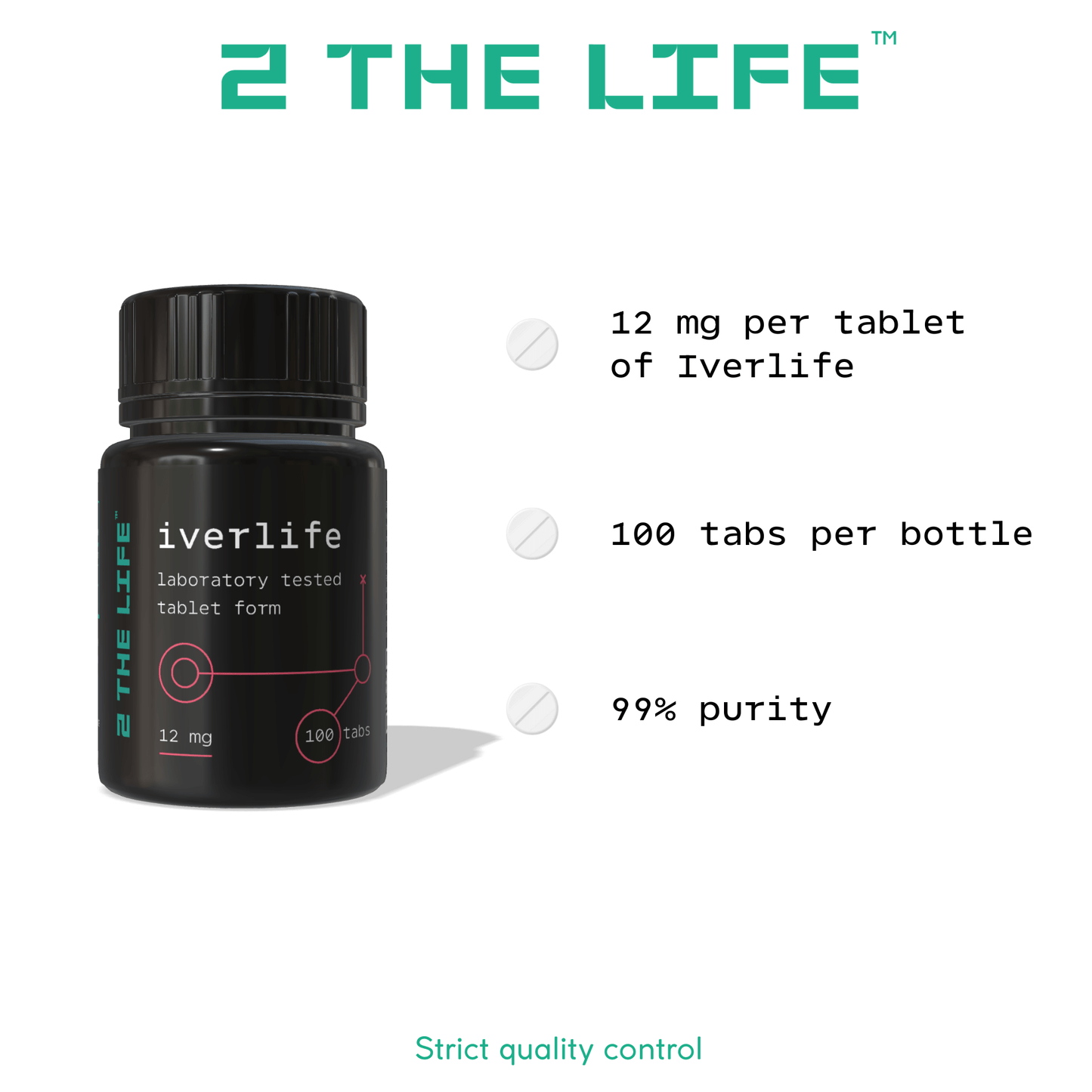 Ivermectin 12mg tablets - detailed product label