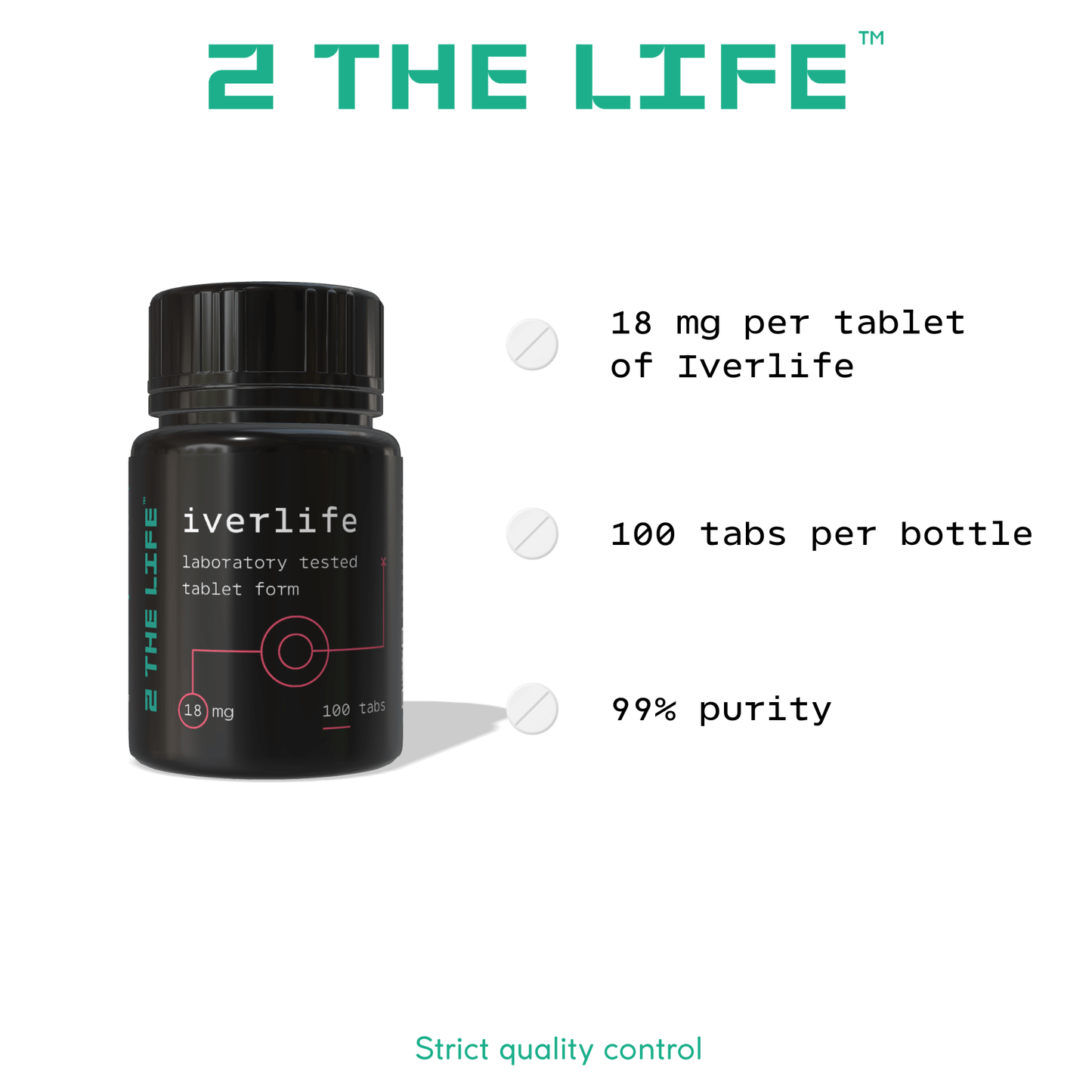 Ivermectin 18mg tablets - detailed product label