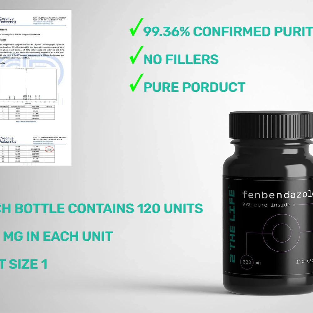 Fenbendazole 222 mg 120 ct 99% purity - 2TheLife