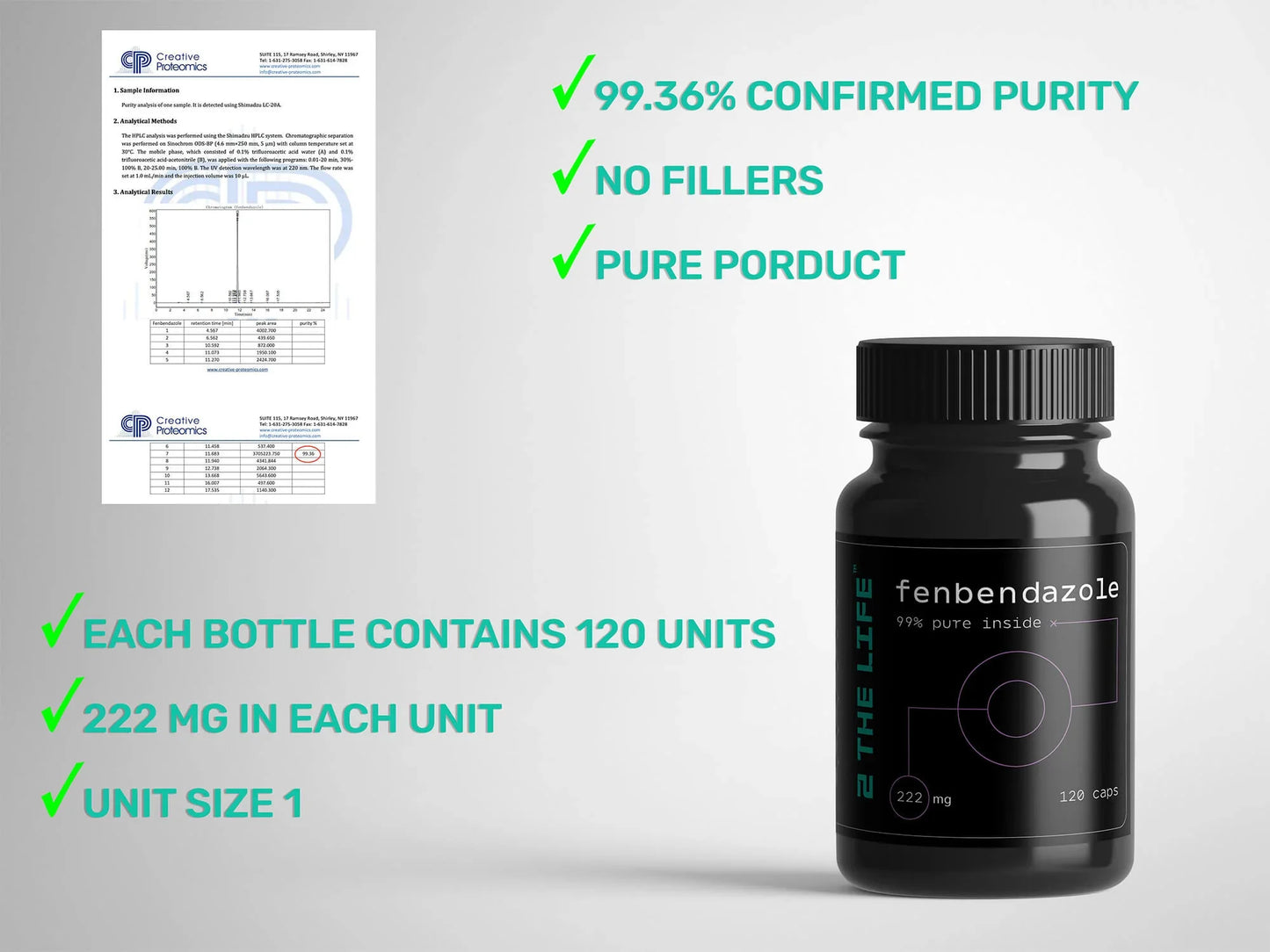 Fenbendazole 222 mg 120 ct 99% purity - 2TheLife
