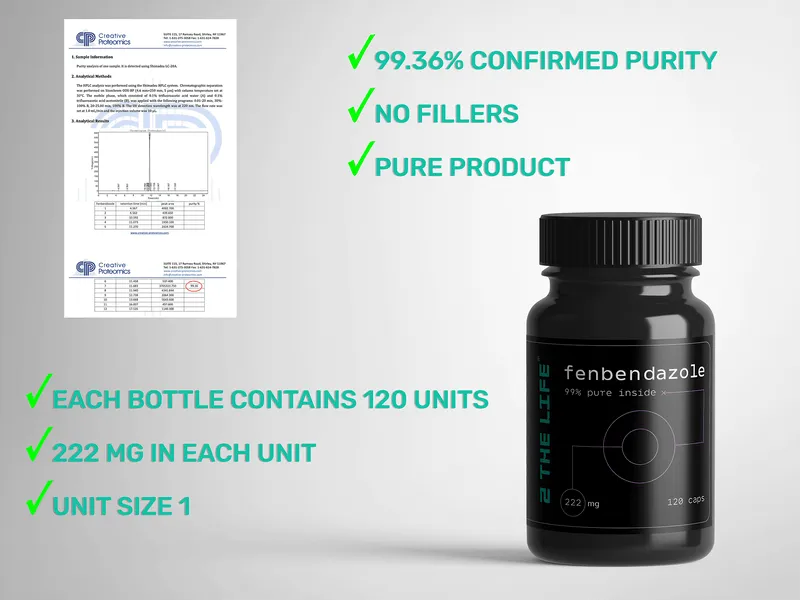 Fenbendazole 222mg capsules scattered beside 2TheLife branded bottle — anticancer research compound, 99% purity, 120 capsules