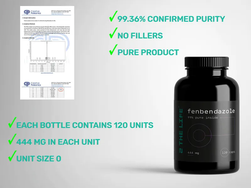 Fenbendazole 444mg product detail showing capsules and box — 2TheLife branded anticancer compound for wellness research